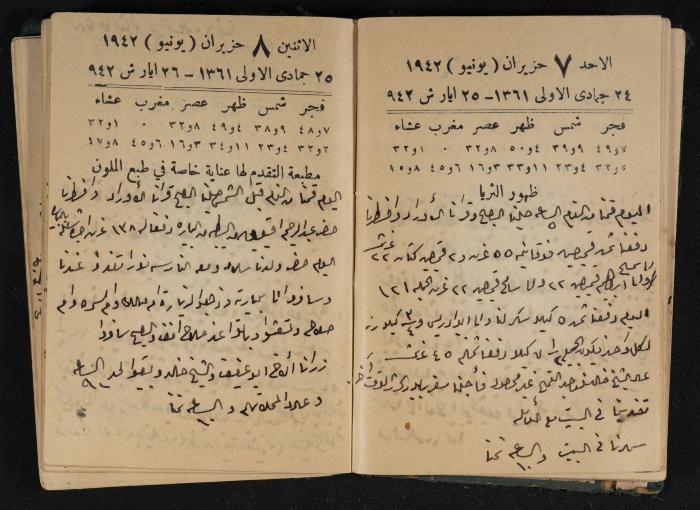 Abdel-Rahman al-Haj Ibrahim Diaries, Tulkarm, 1942