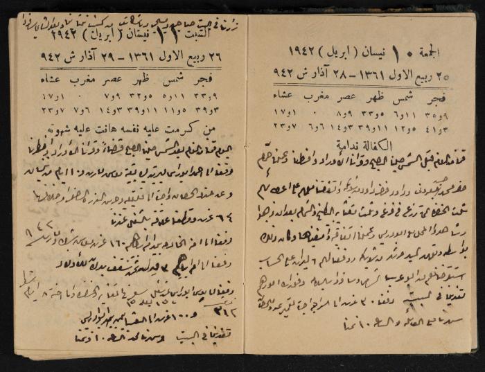 Abdel-Rahman al-Haj Ibrahim Diaries, Tulkarm, 1942