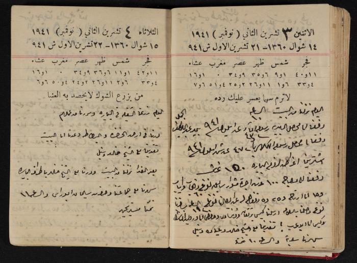 Abdel-Rahman al-Haj Ibrahim Diaries, Tulkarm, 1941