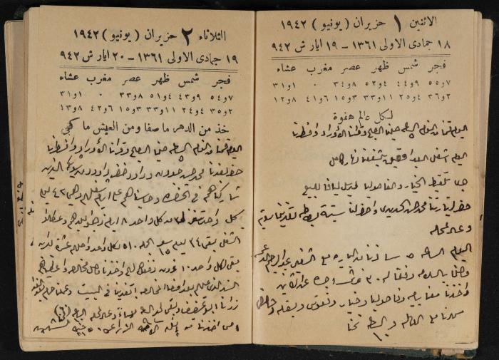 Abdel-Rahman al-Haj Ibrahim Diaries, Tulkarm, 1942