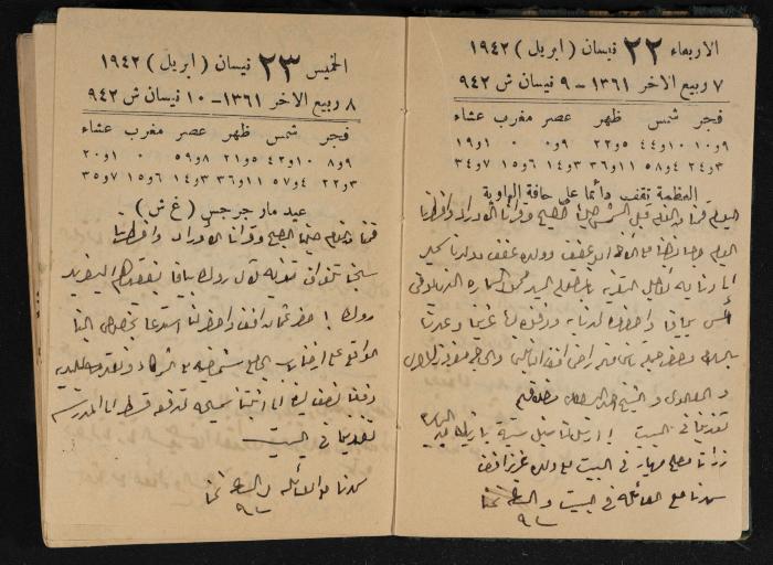 Abdel-Rahman al-Haj Ibrahim Diaries, Tulkarm, 1942