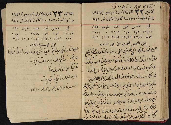 Abdel-Rahman al-Haj Ibrahim Diaries, Tulkarm, 1941