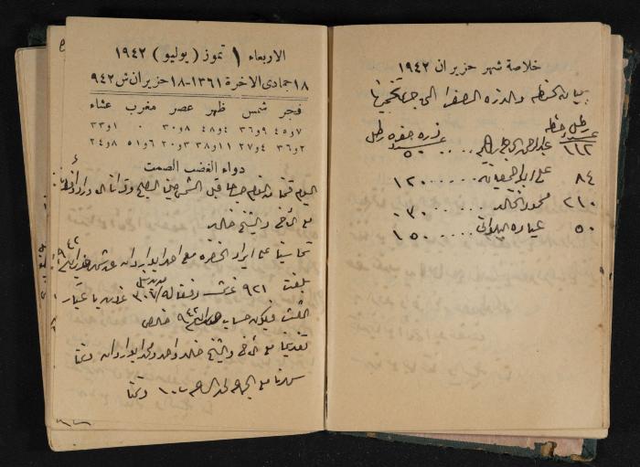 Abdel-Rahman al-Haj Ibrahim Diaries, Tulkarm, 1942