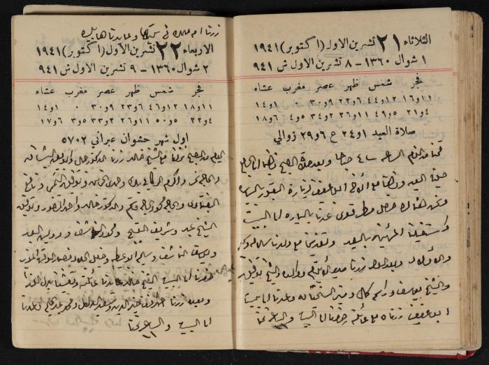 Abdel-Rahman al-Haj Ibrahim Diaries, Tulkarm, 1941