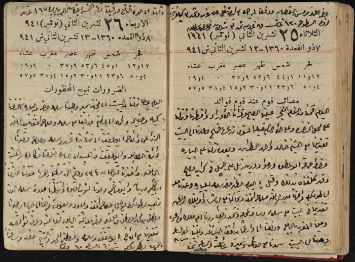 Abdel-Rahman al-Haj Ibrahim Diaries, Tulkarm, 1941