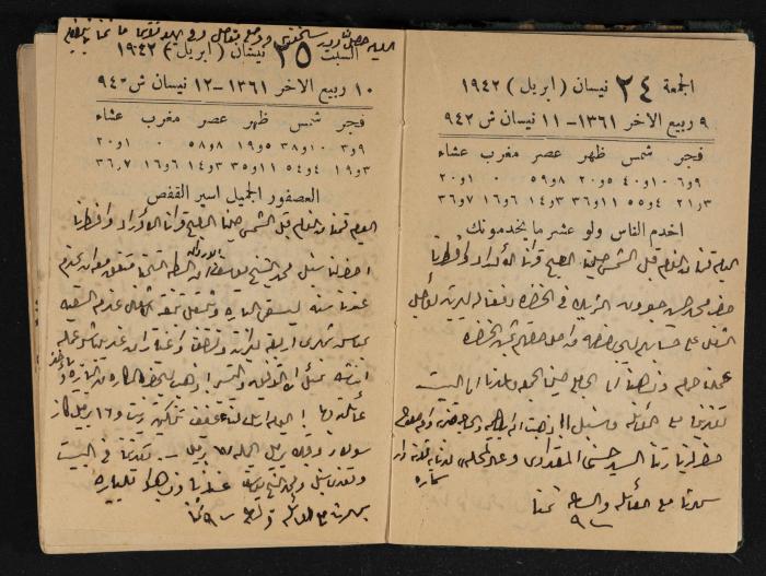 Abdel-Rahman al-Haj Ibrahim Diaries, Tulkarm, 1942