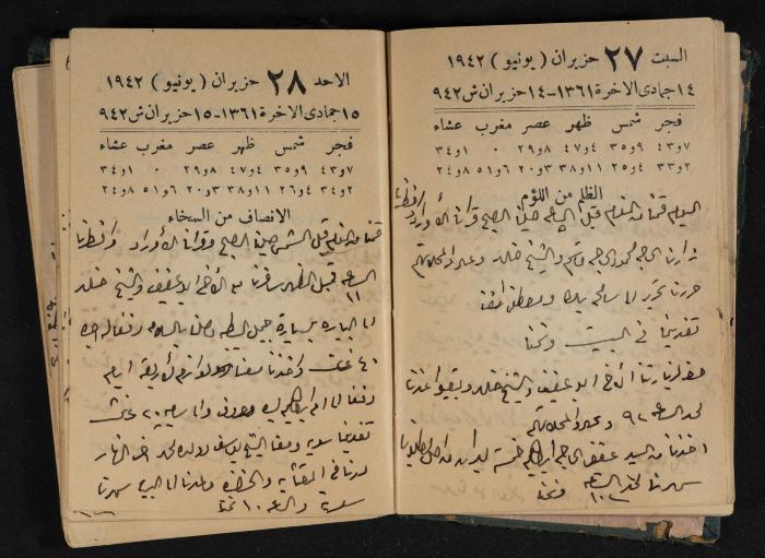 Abdel-Rahman al-Haj Ibrahim Diaries, Tulkarm, 1942