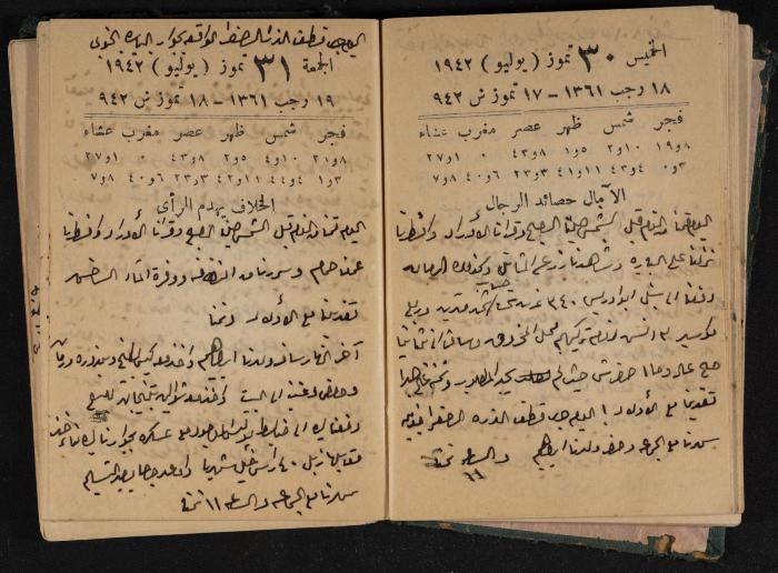 Abdel-Rahman al-Haj Ibrahim Diaries, Tulkarm, 1942