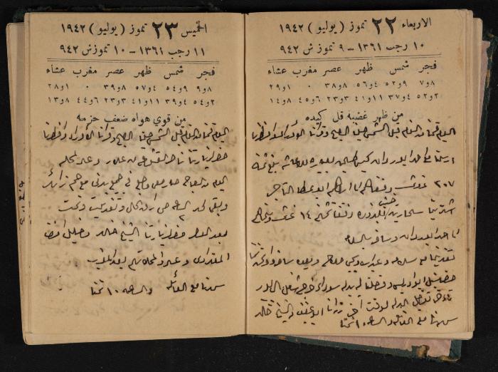 Abdel-Rahman al-Haj Ibrahim Diaries, Tulkarm, 1942