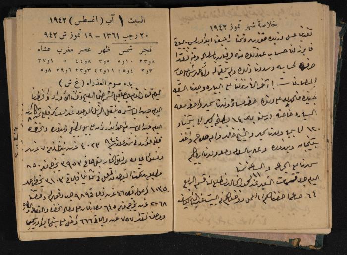 Abdel-Rahman al-Haj Ibrahim Diaries, Tulkarm, 1942