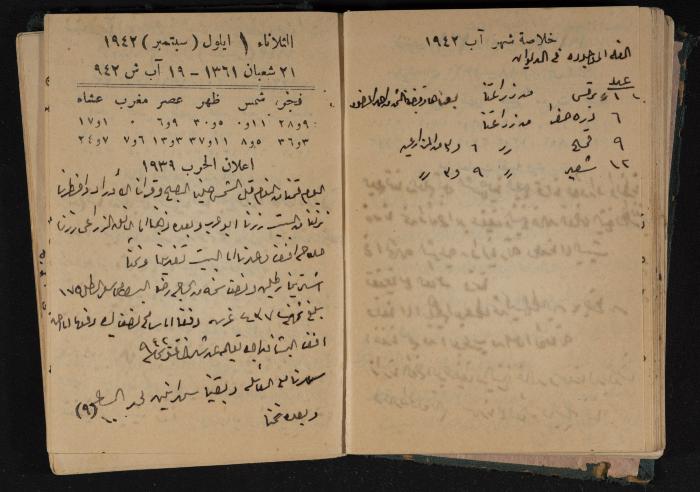 Abdel-Rahman al-Haj Ibrahim Diaries, Tulkarm, 1942