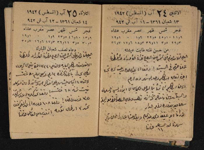Abdel-Rahman al-Haj Ibrahim Diaries, Tulkarm, 1942
