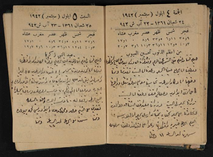 Abdel-Rahman al-Haj Ibrahim Diaries, Tulkarm, 1942