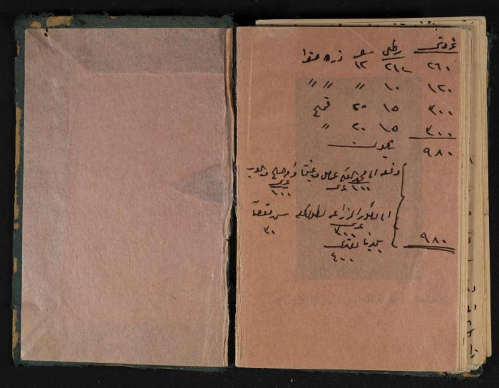 Abdel-Rahman al-Haj Ibrahim Diaries, Tulkarm, 1942