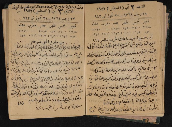 Abdel-Rahman al-Haj Ibrahim Diaries, Tulkarm, 1942