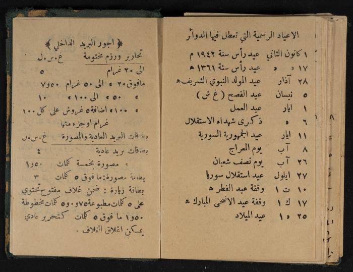 Abdel-Rahman al-Haj Ibrahim Diaries, Tulkarm, 1942