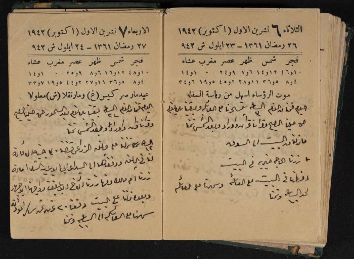Abdel-Rahman al-Haj Ibrahim Diaries, Tulkarm, 1942