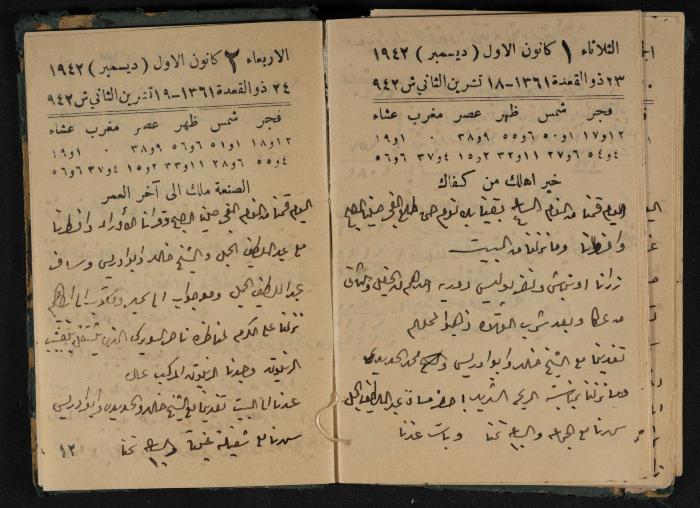 Abdel-Rahman al-Haj Ibrahim Diaries, Tulkarm, 1942