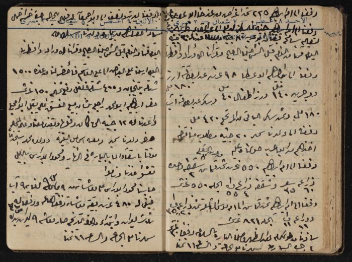 Abdel-Rahman al-Haj Ibrahim Diaries, Tulkarm, 1943