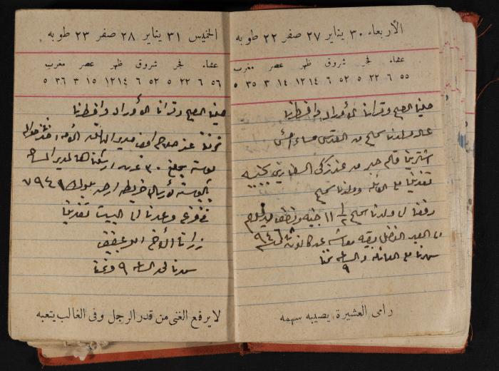 مذكرات عبد الرحمن الحاج إابراهيم، طولكرم، 1946