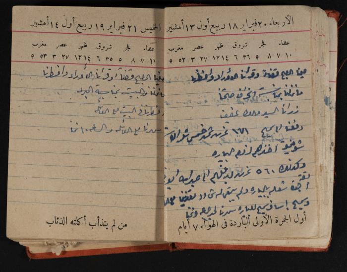 مذكرات عبد الرحمن الحاج إابراهيم، طولكرم، 1946