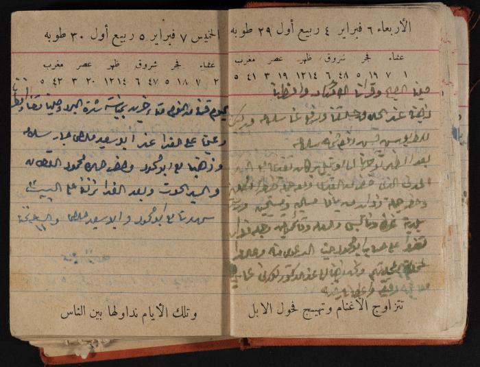 مذكرات عبد الرحمن الحاج إابراهيم، طولكرم، 1946