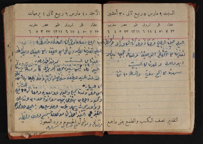 مذكرات عبد الرحمن الحاج إابراهيم، طولكرم، 1946