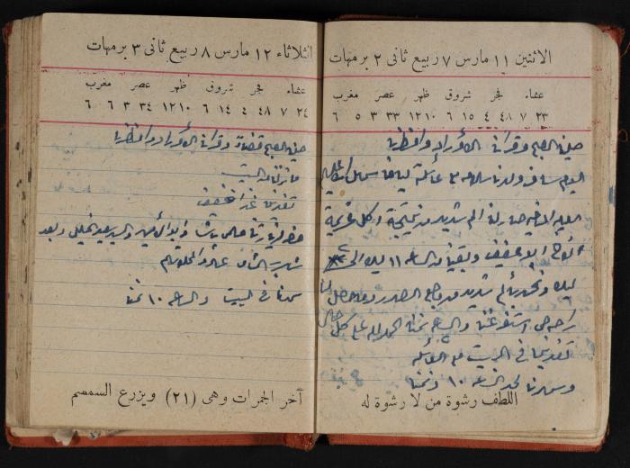 مذكرات عبد الرحمن الحاج إابراهيم، طولكرم، 1946