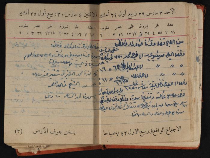 مذكرات عبد الرحمن الحاج إابراهيم، طولكرم، 1946