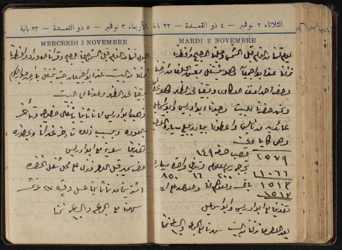 Abdel-Rahman al-Haj Ibrahim Diaries, Tulkarm, 1943
