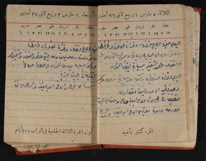 مذكرات عبد الرحمن الحاج إابراهيم، طولكرم، 1946