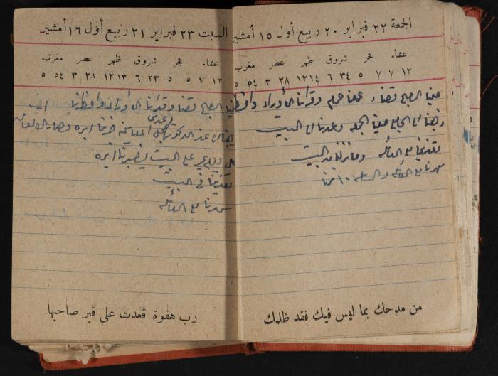 مذكرات عبد الرحمن الحاج إابراهيم، طولكرم، 1946