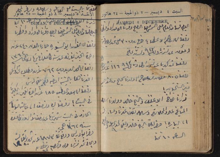 Abdel-Rahman al-Haj Ibrahim Diaries, Tulkarm, 1943