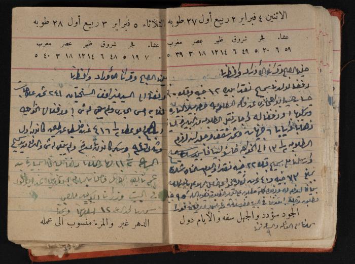 مذكرات عبد الرحمن الحاج إابراهيم، طولكرم، 1946