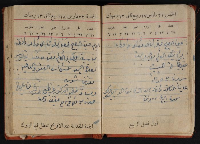 مذكرات عبد الرحمن الحاج إابراهيم، طولكرم، 1946