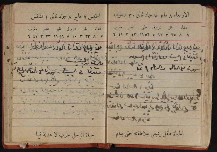 مذكرات عبد الرحمن الحاج إابراهيم، طولكرم، 1946