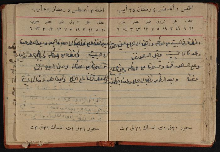 مذكرات عبد الرحمن الحاج إابراهيم، طولكرم، 1946