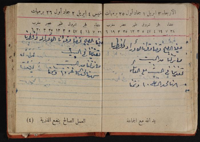مذكرات عبد الرحمن الحاج إابراهيم، طولكرم، 1946