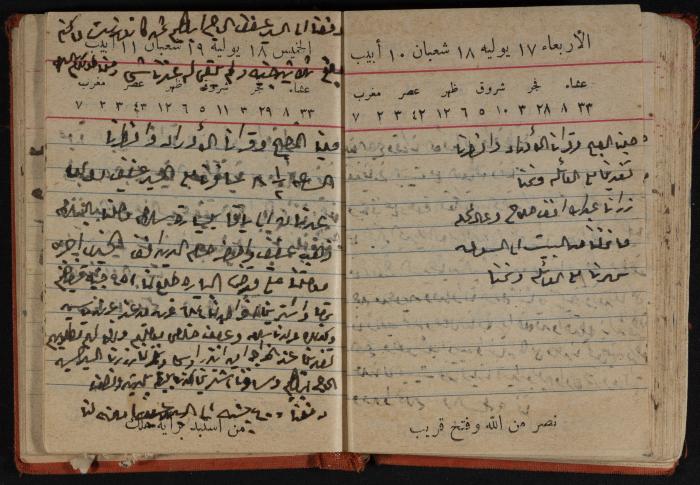 مذكرات عبد الرحمن الحاج إابراهيم، طولكرم، 1946