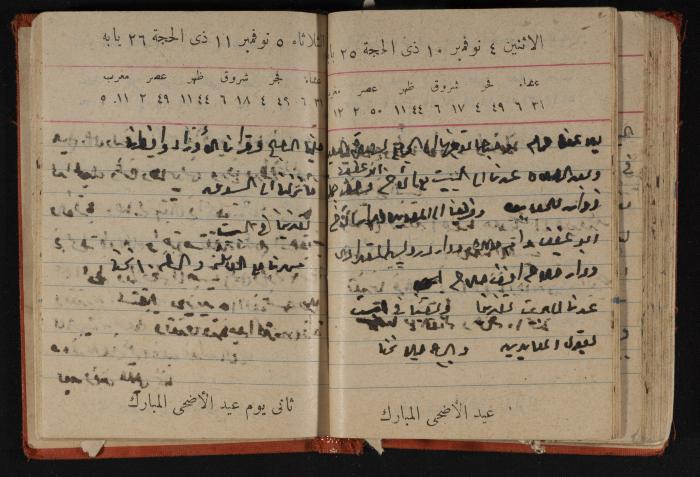مذكرات عبد الرحمن الحاج إابراهيم، طولكرم، 1946