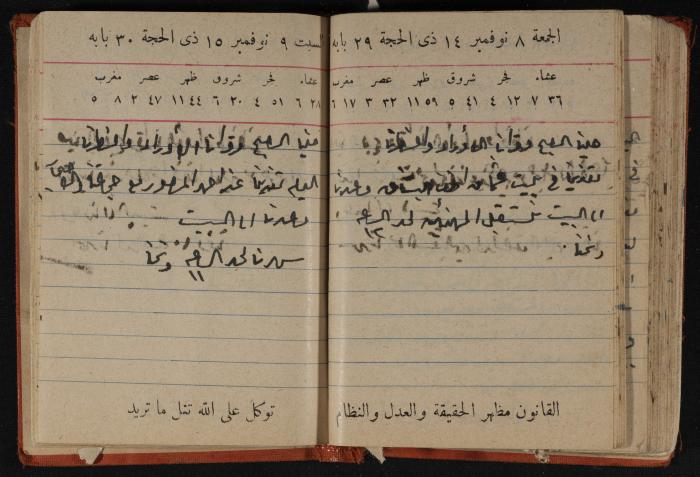 مذكرات عبد الرحمن الحاج إابراهيم، طولكرم، 1946