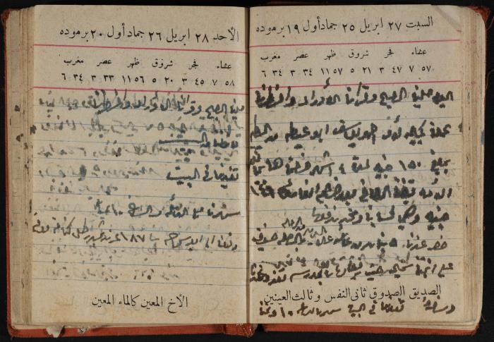 مذكرات عبد الرحمن الحاج إابراهيم، طولكرم، 1946