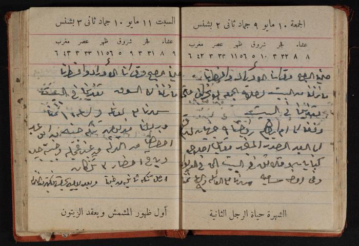 مذكرات عبد الرحمن الحاج إابراهيم، طولكرم، 1946