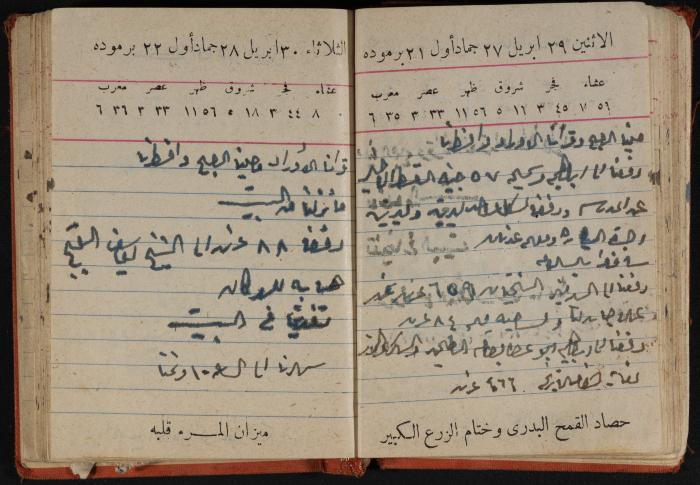 مذكرات عبد الرحمن الحاج إابراهيم، طولكرم، 1946