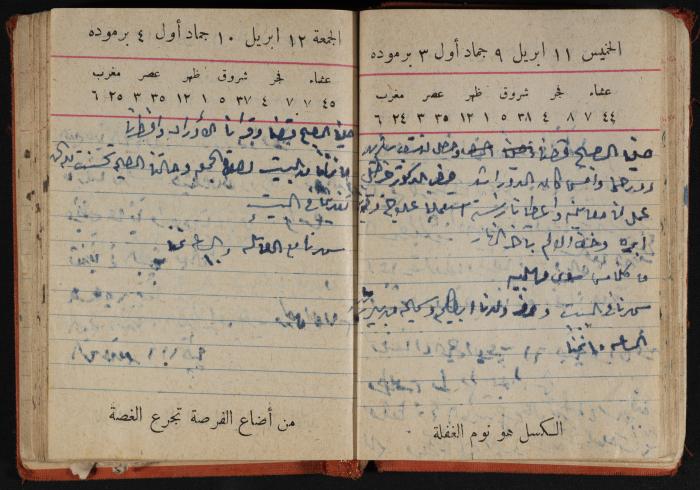 مذكرات عبد الرحمن الحاج إابراهيم، طولكرم، 1946