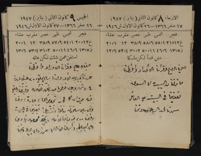 Abdel-Rahman al-Haj Ibrahim Diaries, Tulkarm, 1947