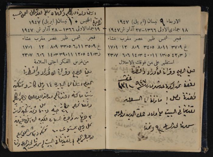 Abdel-Rahman al-Haj Ibrahim Diaries, Tulkarm, 1947