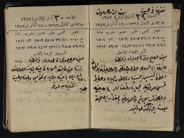 Abdel-Rahman al-Haj Ibrahim Diaries, Tulkarm, 1947