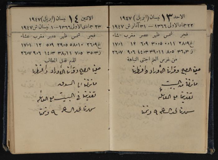 Abdel-Rahman al-Haj Ibrahim Diaries, Tulkarm, 1947