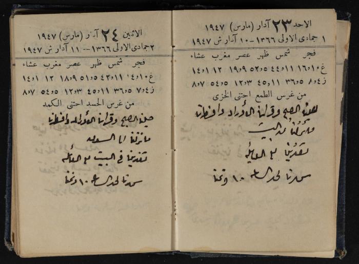 Abdel-Rahman al-Haj Ibrahim Diaries, Tulkarm, 1947
